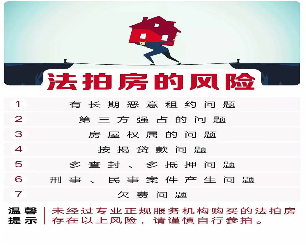 在長沙買法拍房怎么樣？