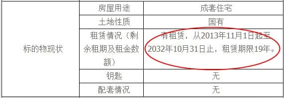 購買法拍房要注意哪些情況？有什么注意事項(xiàng)？