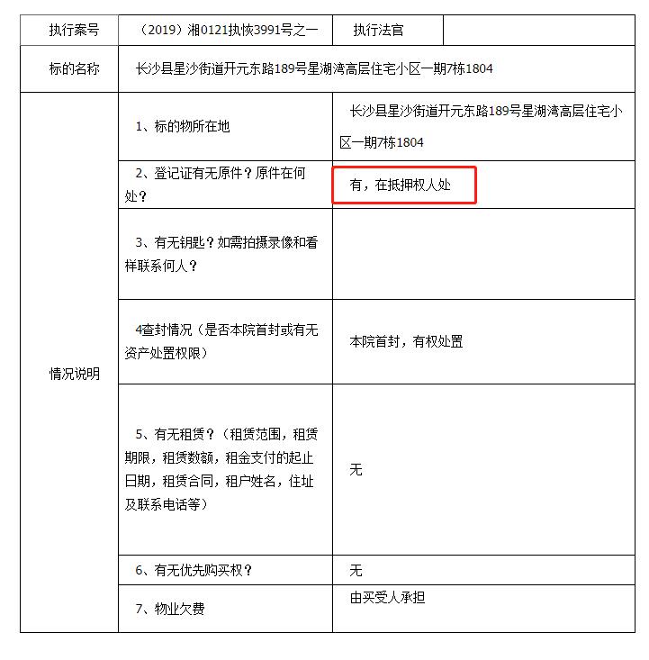 長沙法拍房貸款按揭攻略（資格、流程、首付比例、所需資料、公積金貸款）詳解！