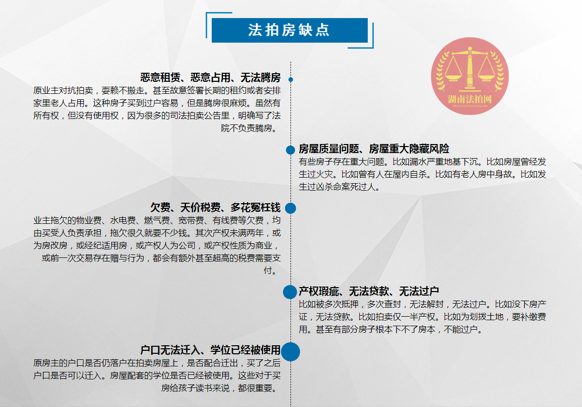 在長(zhǎng)沙買法拍房要注意哪些問題？